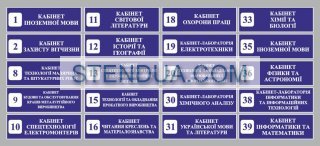 Стенды для детского сада, стенды для школы, склад стендів, стенди для днз, стенди для дитячого садка, стенди для шкіл, стенды для садов, информационные стенды, оформление школы стендами, оформление стенда в начальной школе