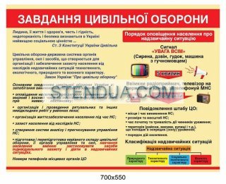 Стенды для детского сада, стенды для школы, склад стендів, стенди для днз, стенди для дитячого садка, стенди для шкіл, стенды для садов, информационные стенды, оформление школы стендами, оформление стенда в начальной школе