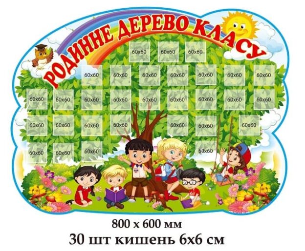Стенд Родинне дерево класу (30 кишень для фото)