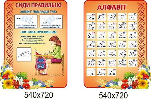 Стенди для молодшої школи помаранчевого кольору (Алфавіт, Сиди правильно)
