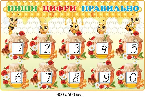 Правопис цифр (Бджілки)