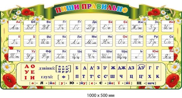 Стенд "Пиши правильно" (бежевий з зеленим, оформлений маками і ромашками)